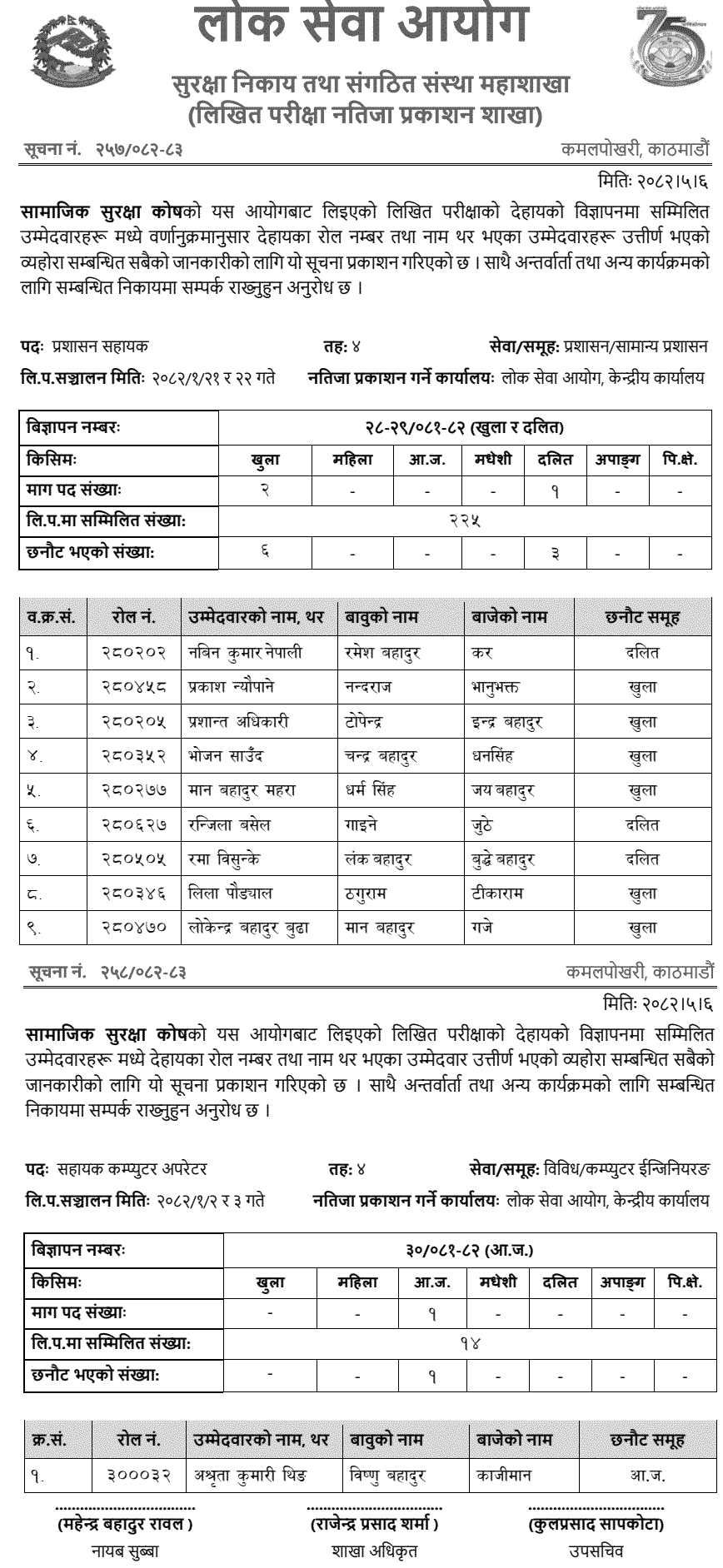 Samajik Suraksha Kosh Written Exam Result of 4th Level Assistant 
