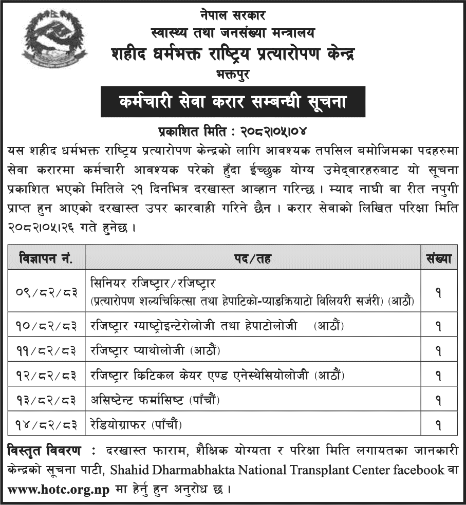 Shahid Dharmabhakta National Transplant Center Vacancy Notice 2082 