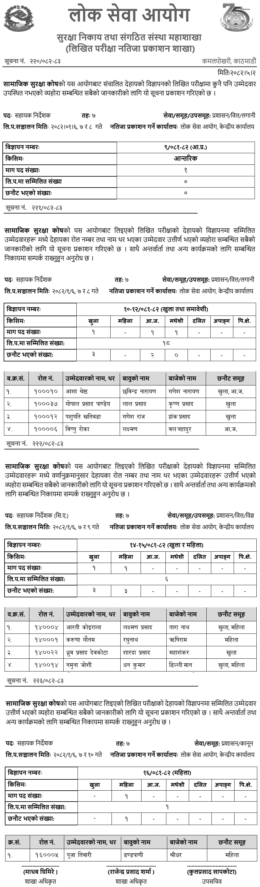 Social Security Fund Assistant Director Written Exam Result 2082 