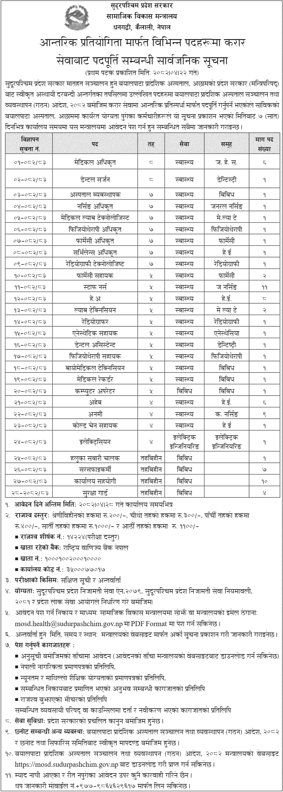 Sudurpashchim Govt Internal Competition Contract Vacancies 2082 