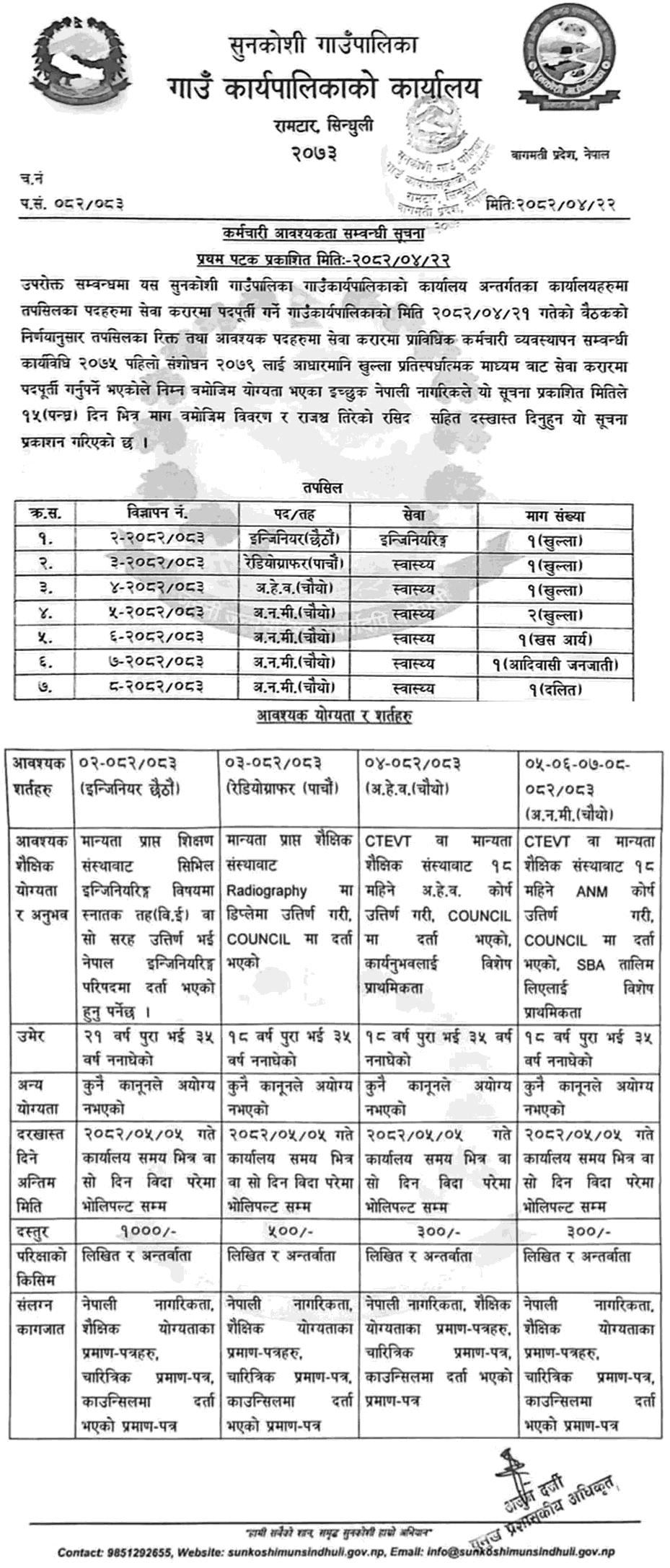 Sunkoshi Rural Municipality Contract Staff Vacancy 2082 