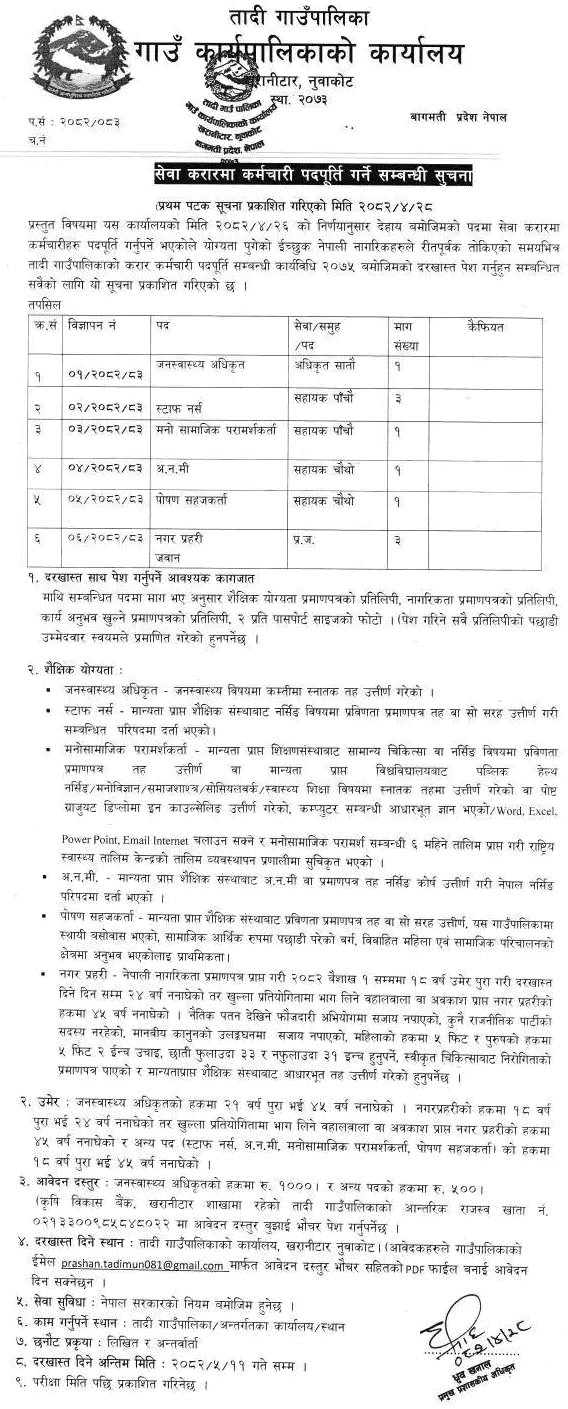 Tadi Rural Municipality Contract Staff Vacancy 2082 