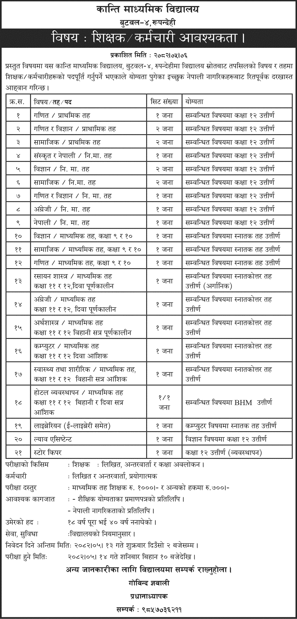 Teacher and Staff Vacancy at Kanti Secondary School Butwal 