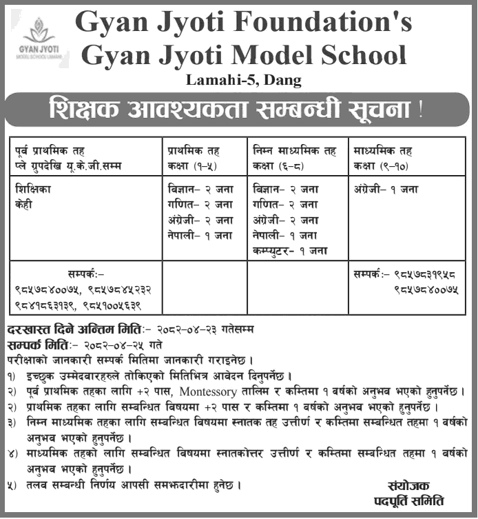 Teaching Vacancy at Gyan Jyoti Model School, Dang 