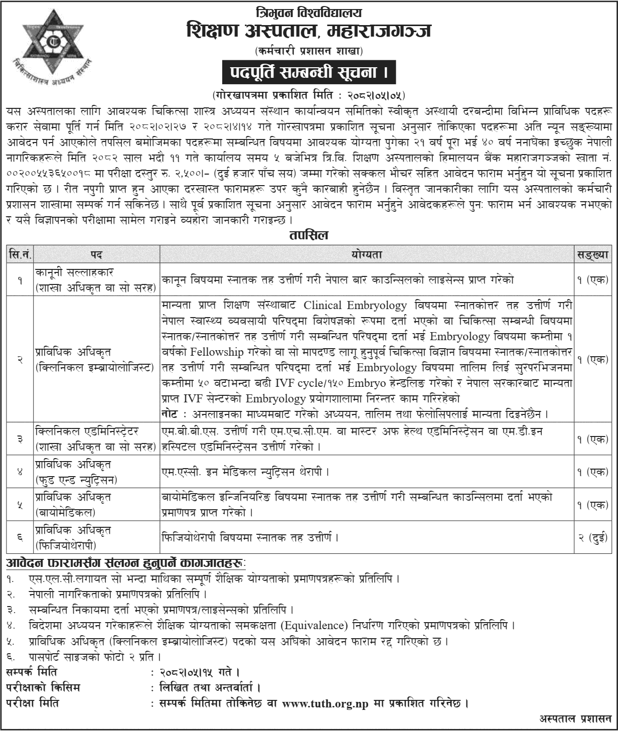 TU Teaching Hospital Maharajgunj Vacancy for Various Positions 2082 