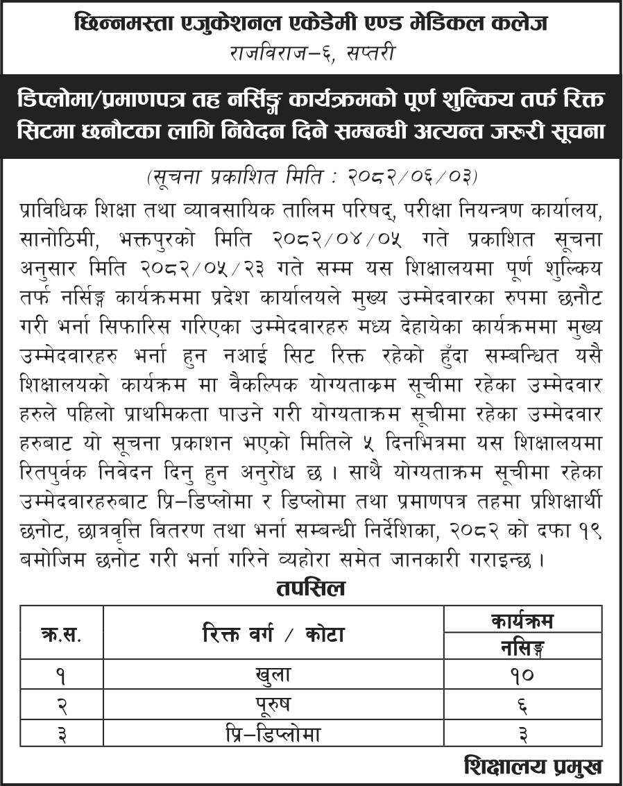 Chhinnamasta Academy Nursing Program Vacant Seats 2082 