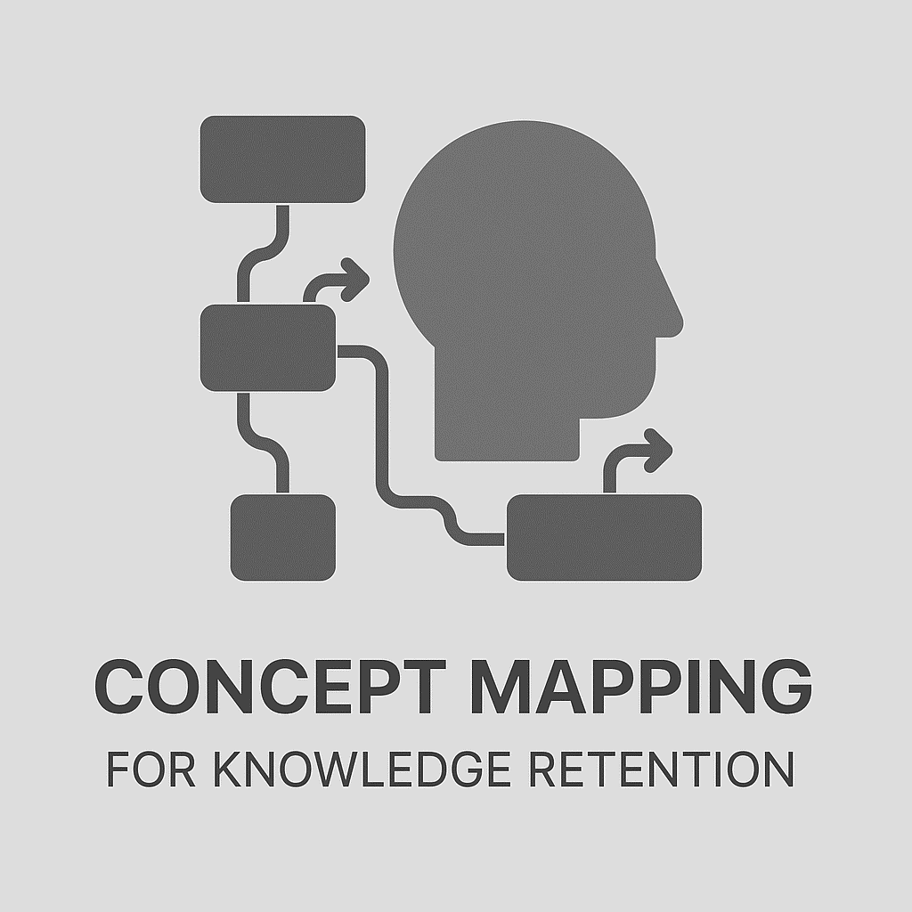 Concept Mapping Helps Retain Knowledge 