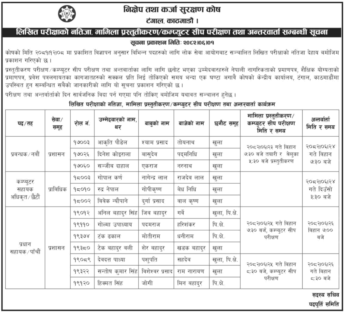 DCGF Written Exam Results and Interview Schedule 