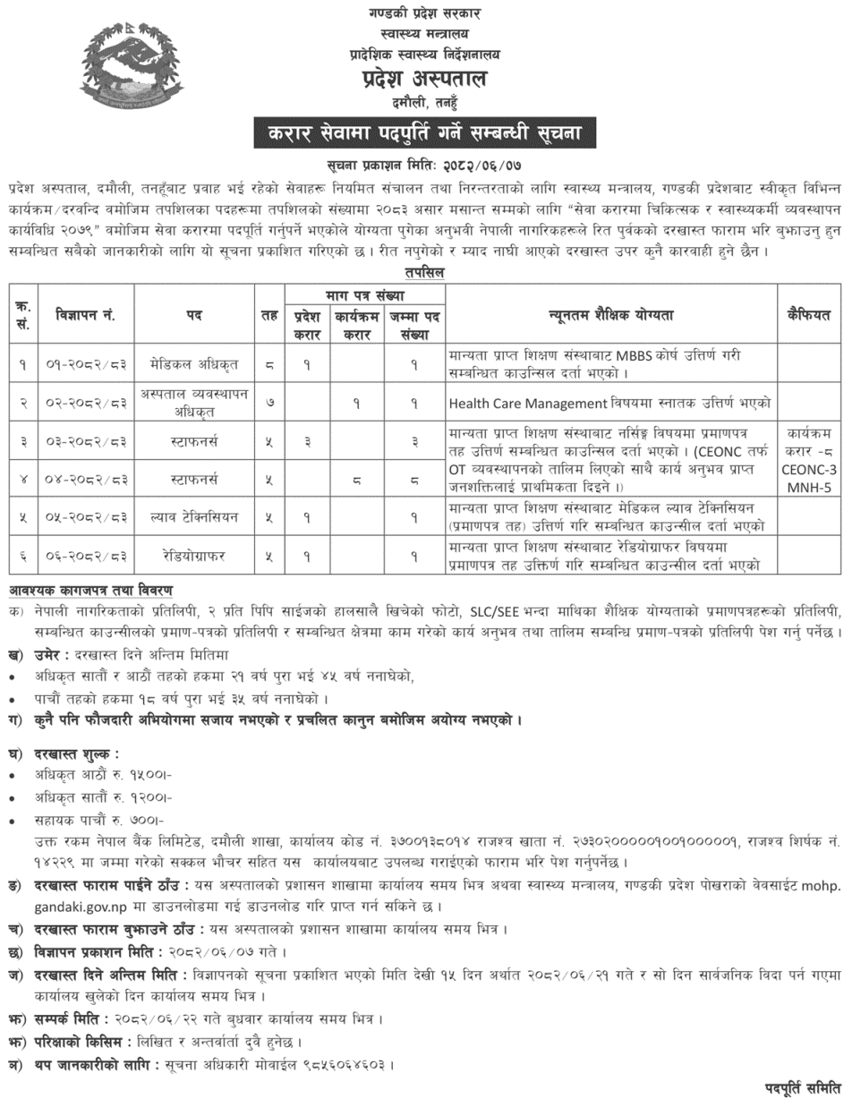 Gandaki Provincial Hospital Contract Recruitment 2082 
