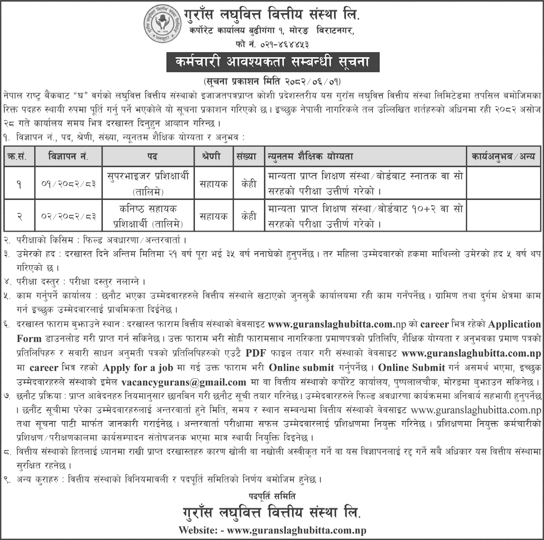 Gurans Laghubitta Vacancy for Trainee Supervisors and Assistants 