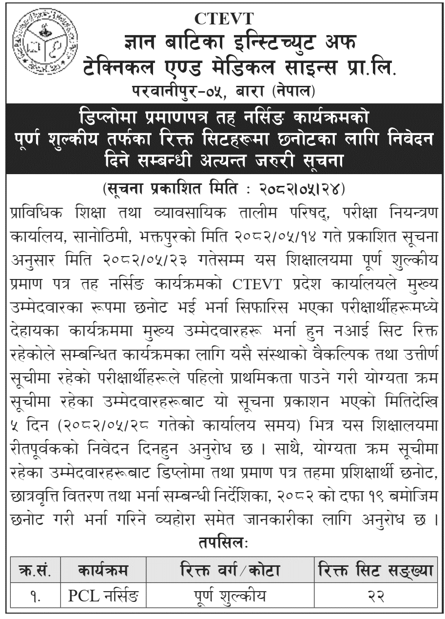 Gyan Batika Institute of Technical and Medical Science PCL Nursing Admission 2082 