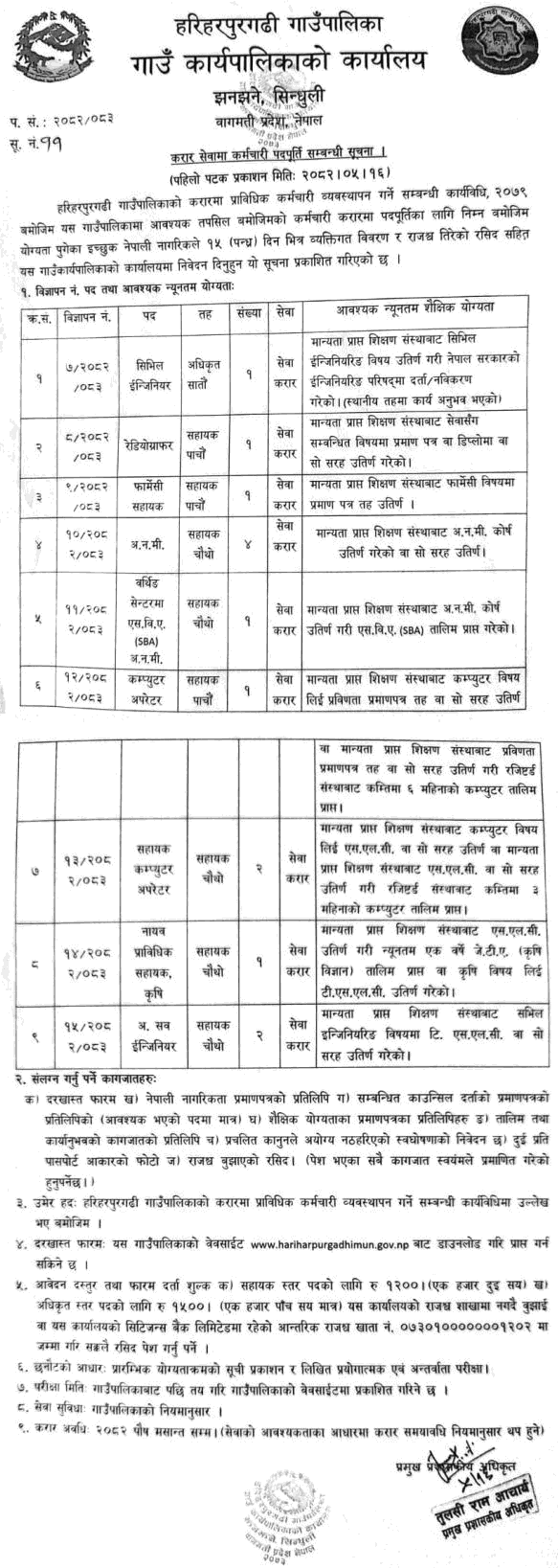 Hariharpurgadhi Rural Municipality Contract Staff Vacancy Notice 