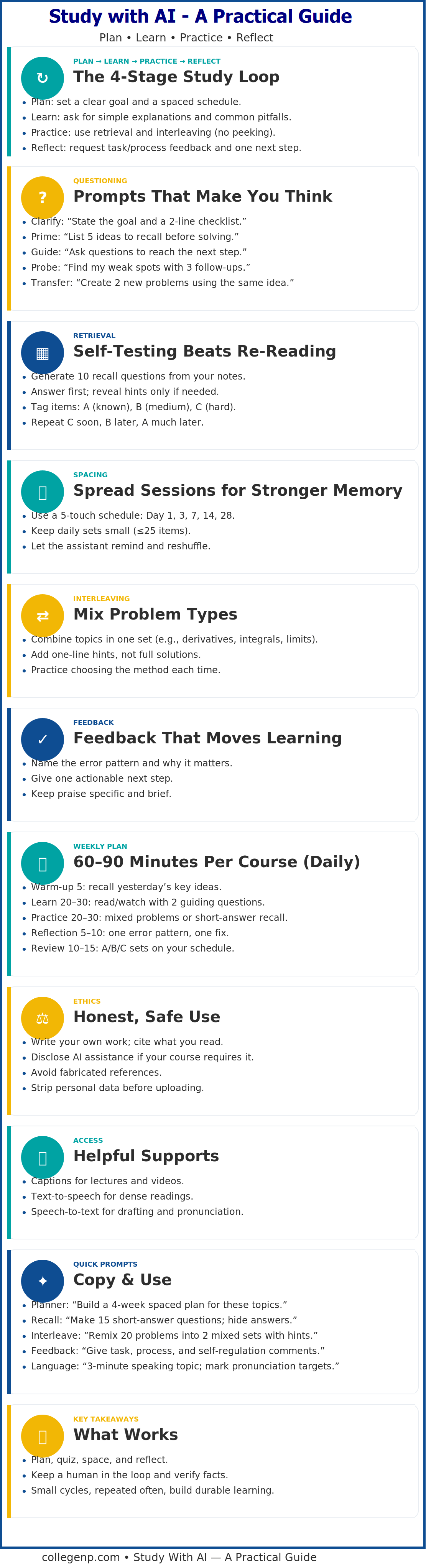 Infographics for How to Use AI for Study 