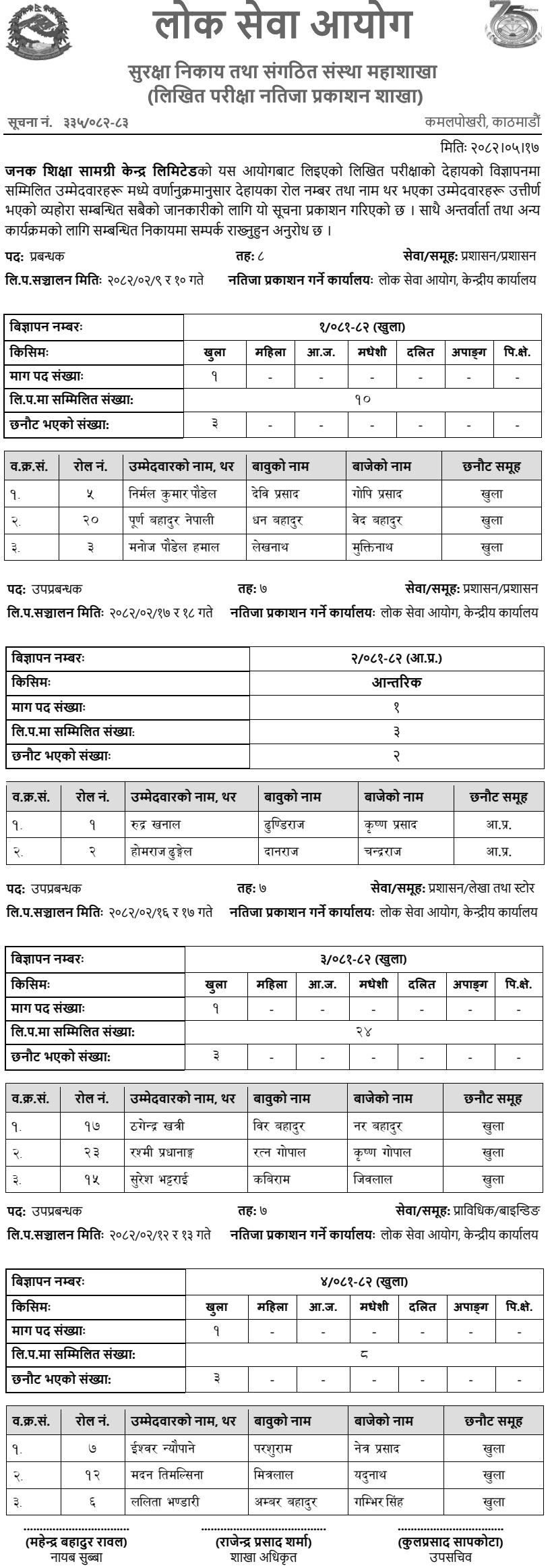 Janak Shiksha Samagri Kendra Manager Deputy Manager Written Exam Result 2082 