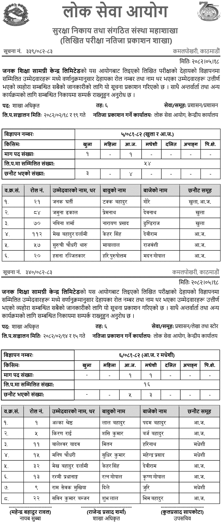 Janak Shiksha Samagri Section Officer Written Exam Result 2082 