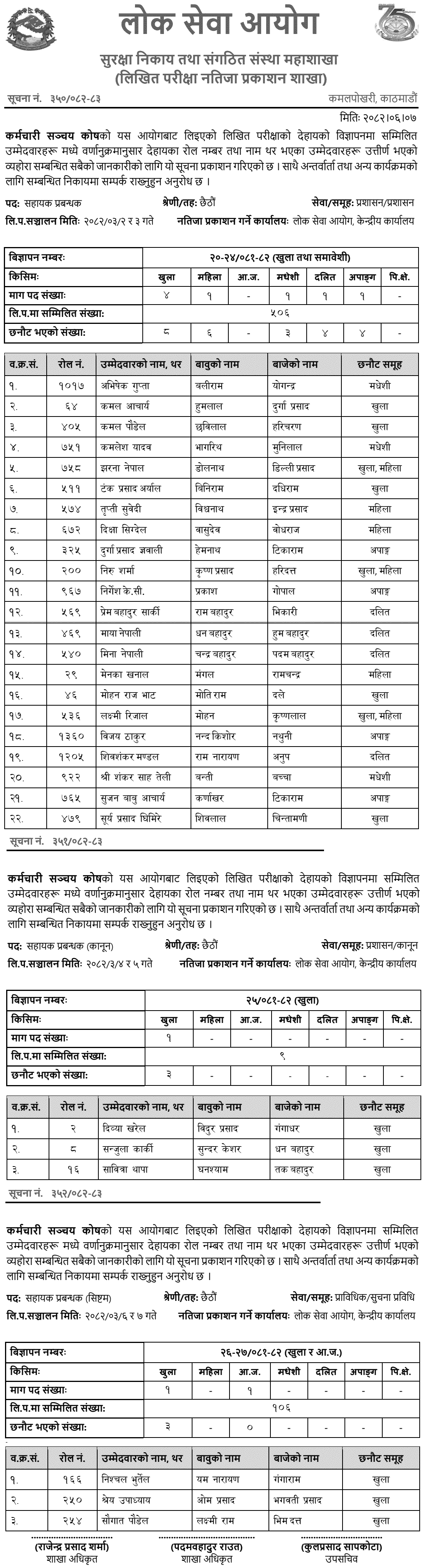 Karmachari Sanchaya Kosh Assistant Manager Written Exam Result 