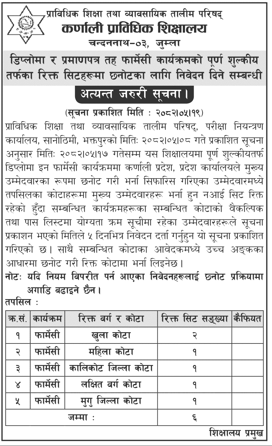 Karnali Technical School Diploma in Pharmacy Admission for Vacant Seats 2082 