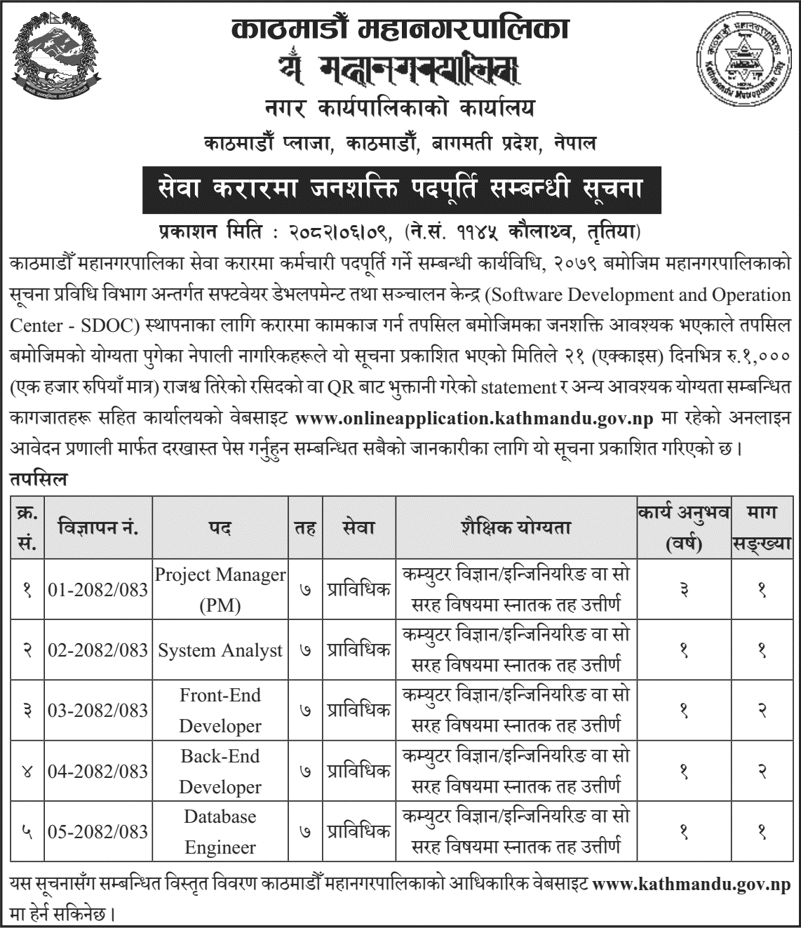 Kathmandu Metropolitan City IT Manpower Vacancy 