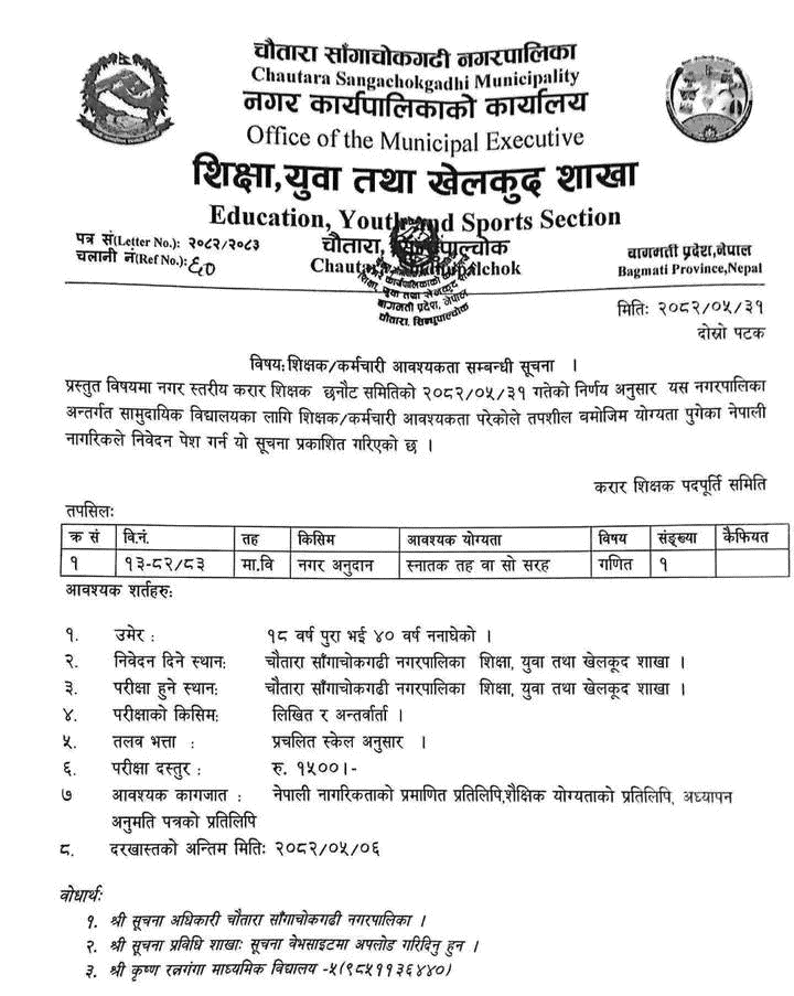 Krishna Ratnanga Secondary School Math Teacher Vacancy 