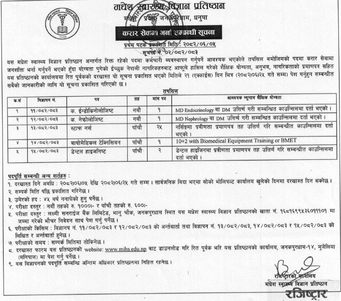 Madhesh Institute of Health Sciences (MIHS) Contract Vacancy 2082 