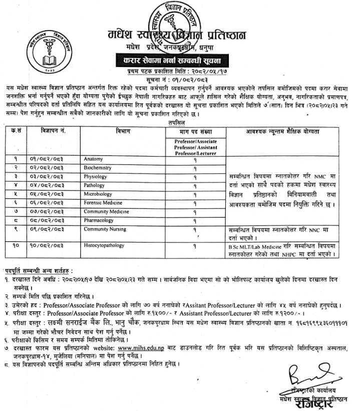 Madhesh Institute of Health Sciences (MIHS) Vacancy 2082 