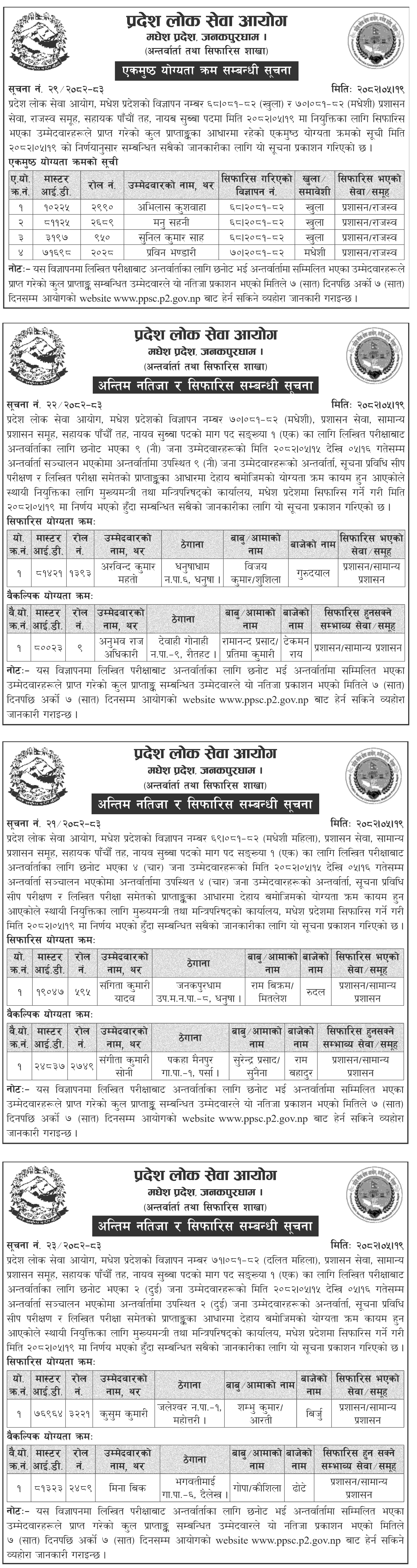 Madhesh Province PSC Nayab Subba Final Results and Merit Order Notices 