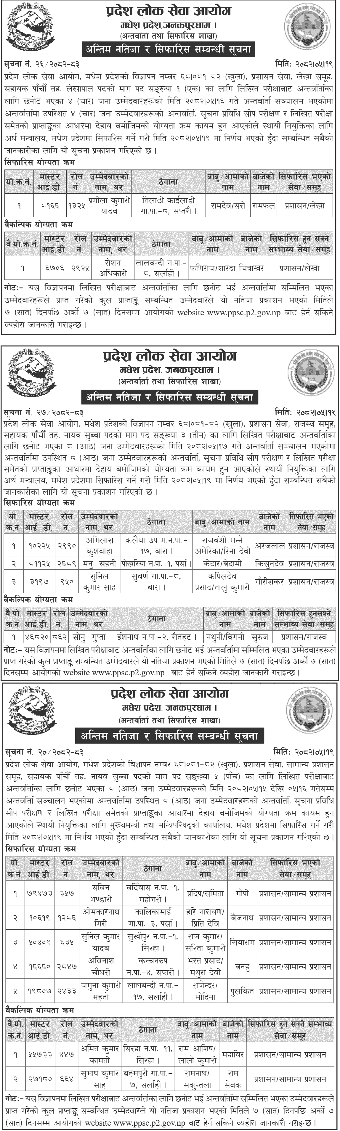 Madhesh PSC Final Result 2082 Accountant and Nayab Subba 