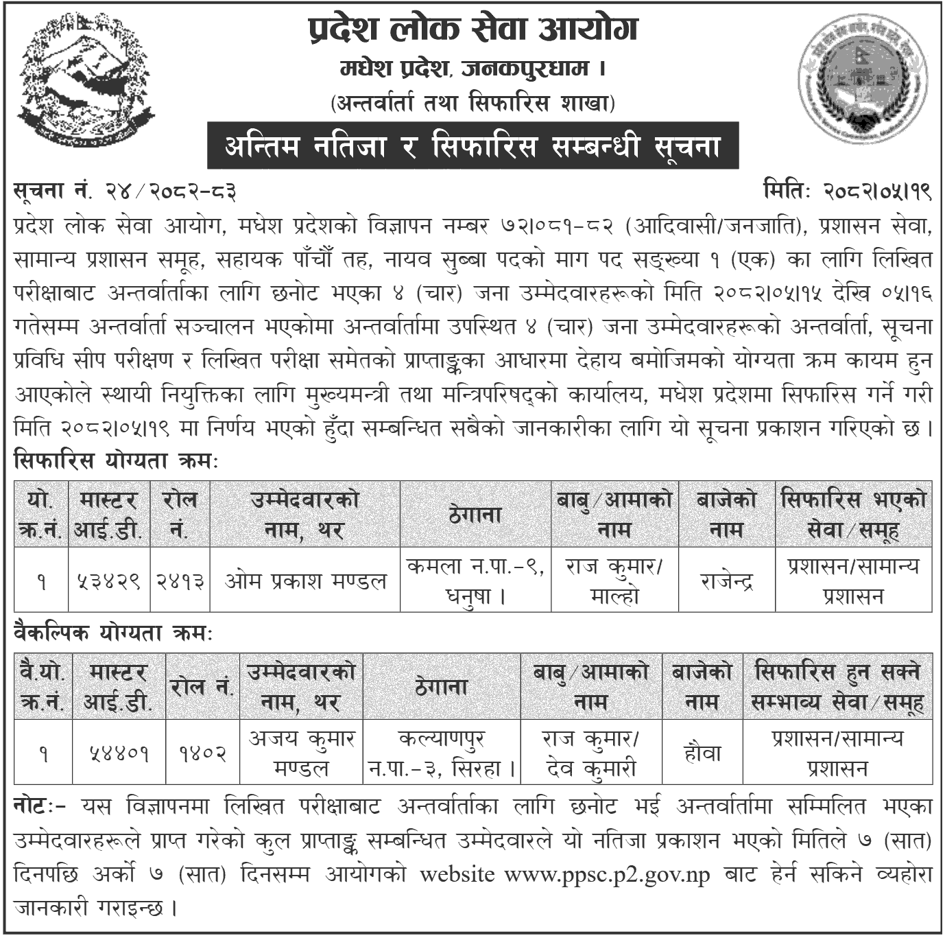 Madhesh PSC Final Result 2082 Adivasi Janajati Nayab Subba 