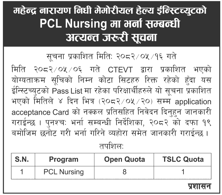 Mahendra Narayan Nidhi Memorial Institute PCL Nursing Admission 2082 