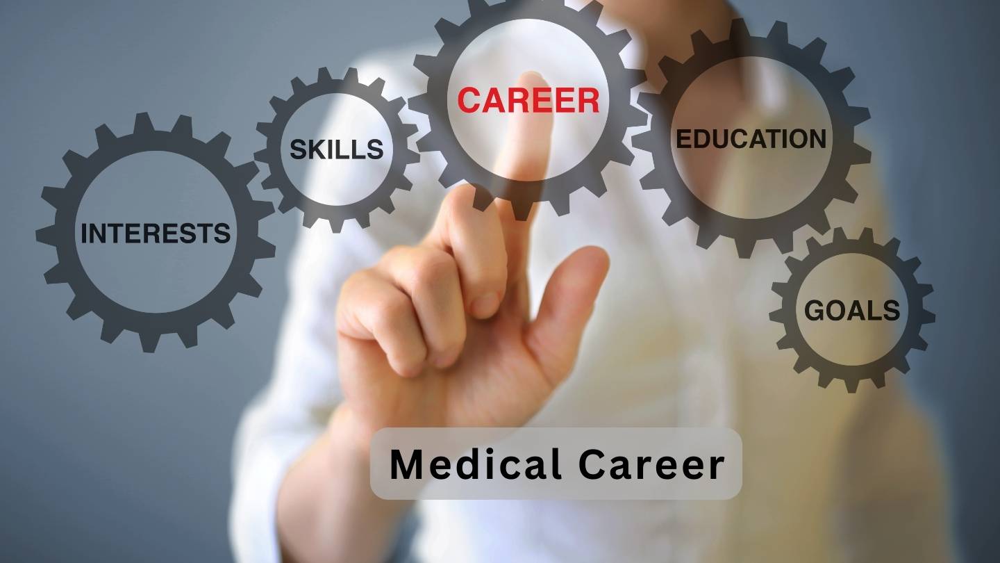 Medical Career 
