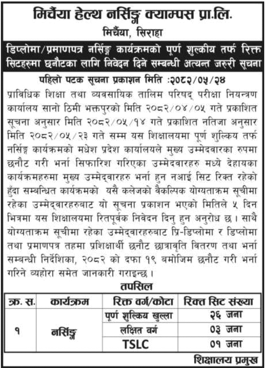 Mirchaiya Health Nursing Campus PCL Nursing Admission 2082