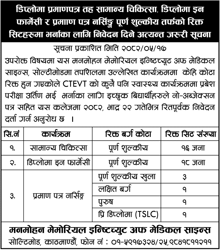 MMIMS Admission for HA, Nursing, Pharmacy Vacant Seats 2082 