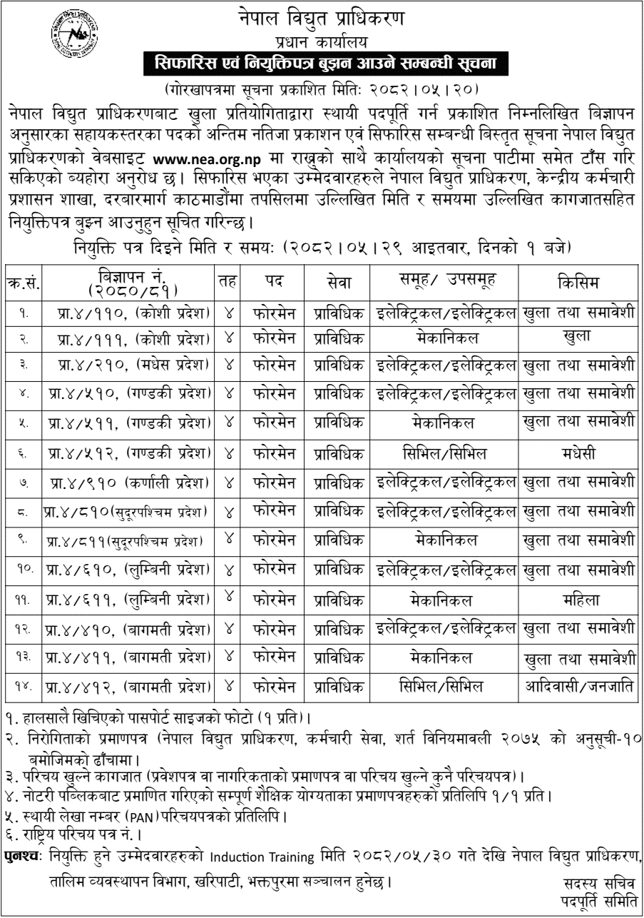 NEA Foreman Appointment Letter Notice 2082 