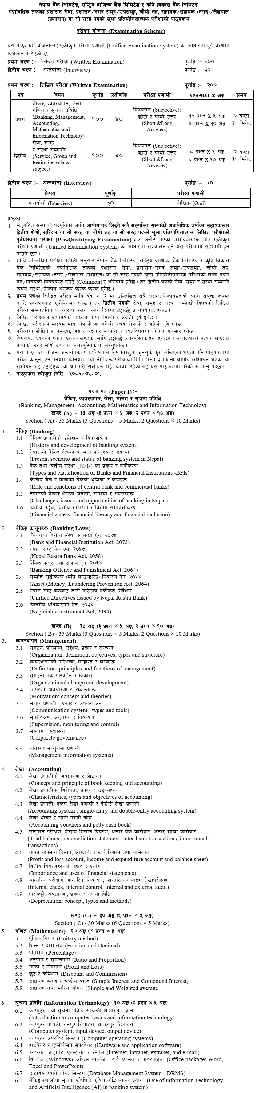 Nepal Bank, RBB, ADBL Syllabus for Level 4 Assistants 