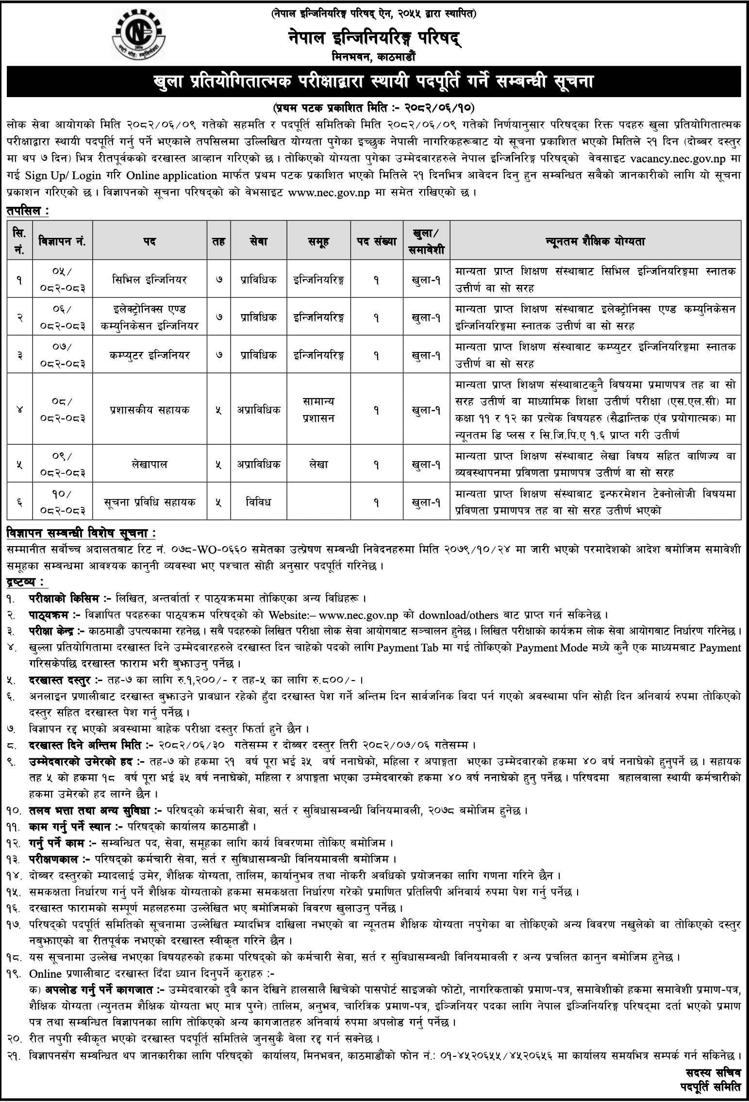 Nepal Engineering Council Vacancy 2082 