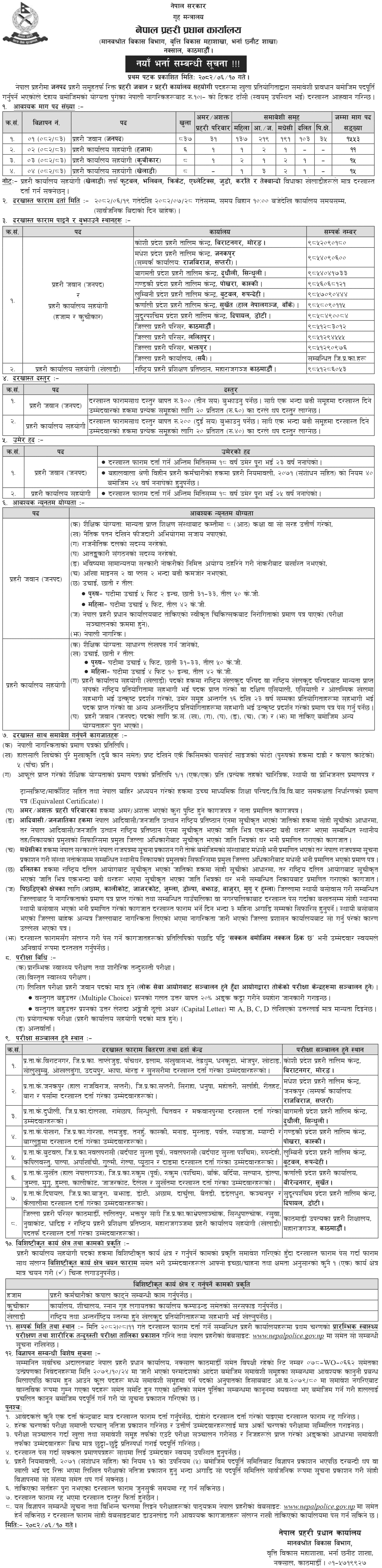 Nepal Police Prahari Jawan and Karyalaya Sayogi Vacancy 2082 