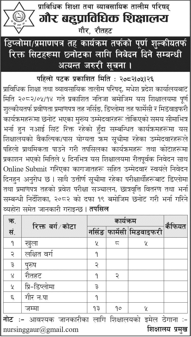 Nursing, Pharmacy, Midwifery Vacant Seat Admission at Gaur Nursing Institute 