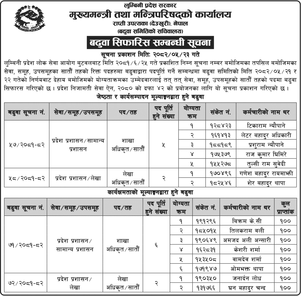 OCMCM Lumbini Province Promotion Recommendation Notice 2082 