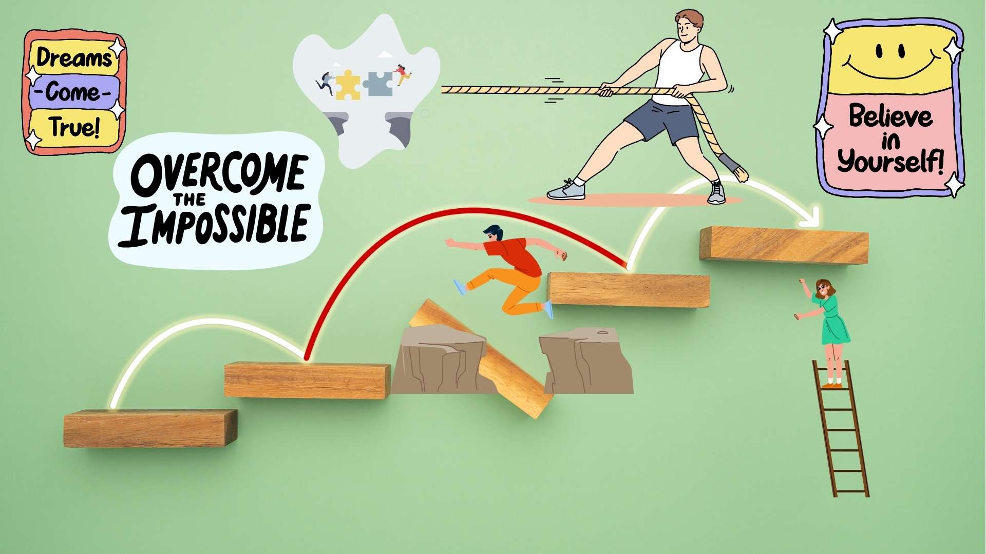 Overcome Procrastination 