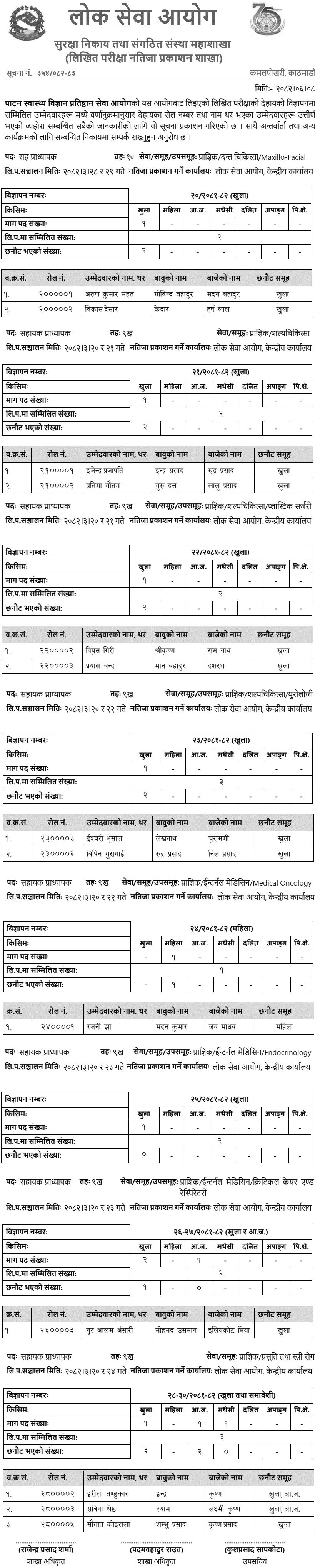 Patan Academy of Health Science (PAHS) Written Exam Result 2082 