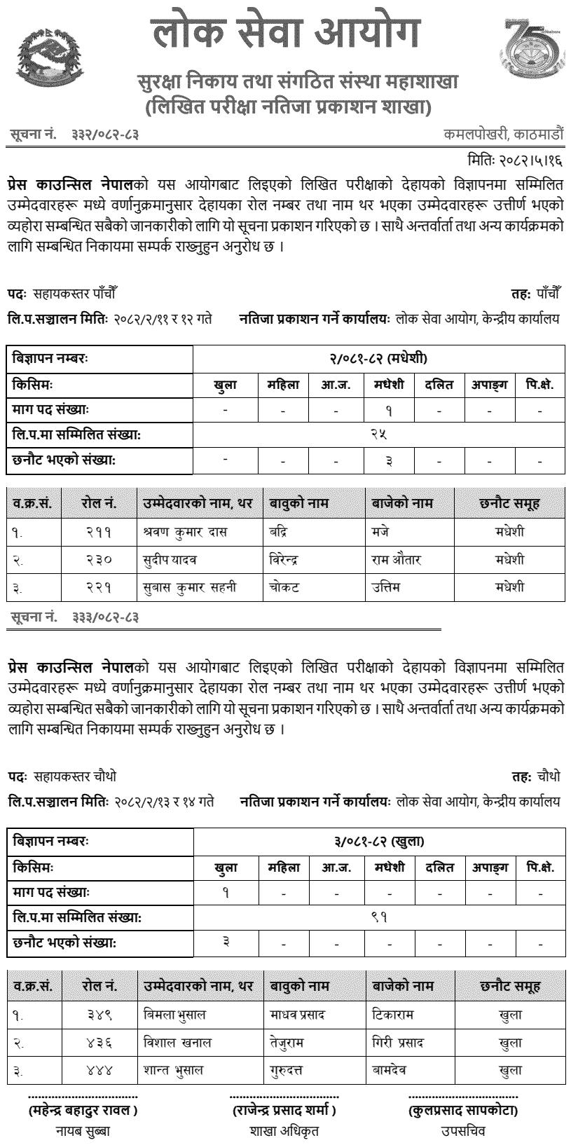 Press Council Nepal Written Exam Result 2082 Notice 
