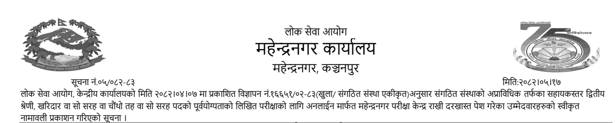 PSC Mahendranagar Kharidar Pre-Qualification Exam Candidate List 2082 