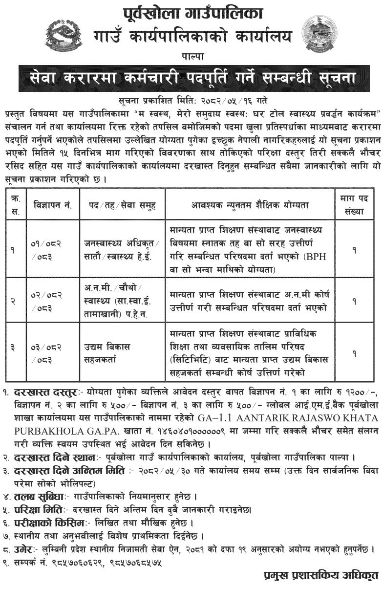 Purbakhola Rural Municipality Service Contract Vacancy 2082 