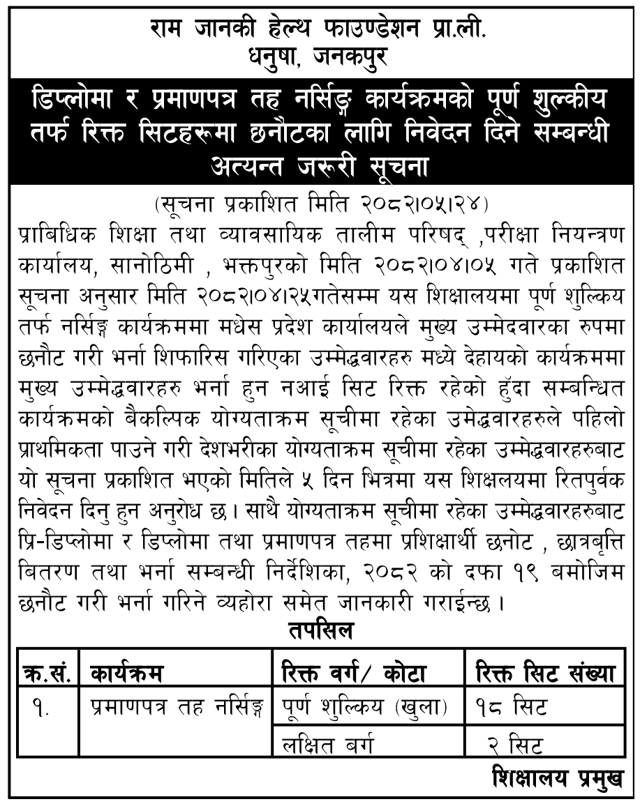 Ram Janaki Health Foundation PCL Nursing Vacant Seats Admission 2082 