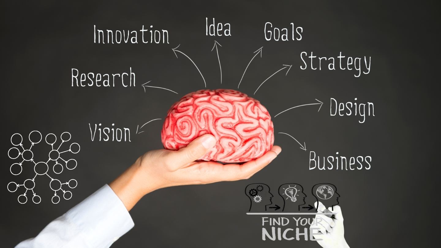 Retain Knowledge 