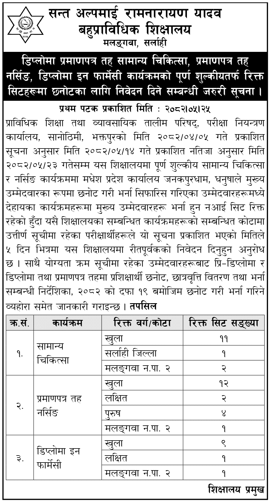 Sant Alpamai Ramnarayan Yadav Polytechnic Admission 2082 