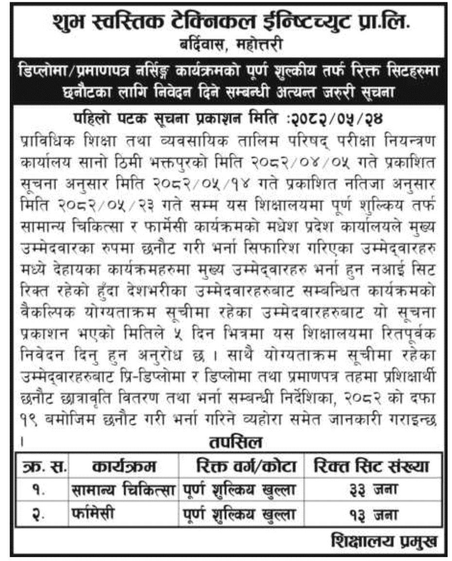 Shubha Swastik Technical Institute HA and Pharmacy Admission 2082 
