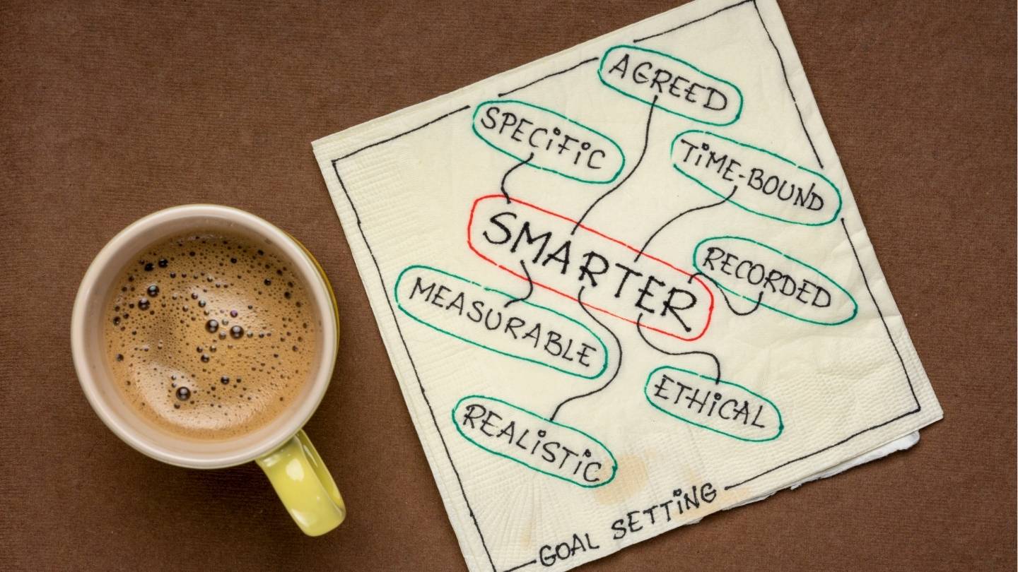 Smarter Education