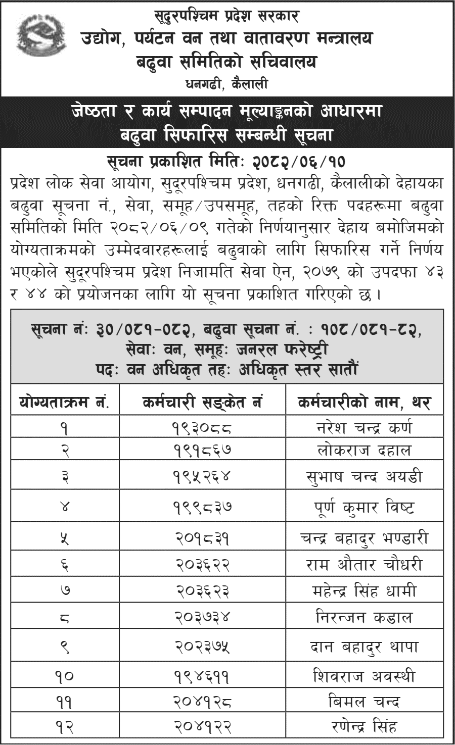 Sudurpashchim Province Promotion Recommendation Notice 2082 