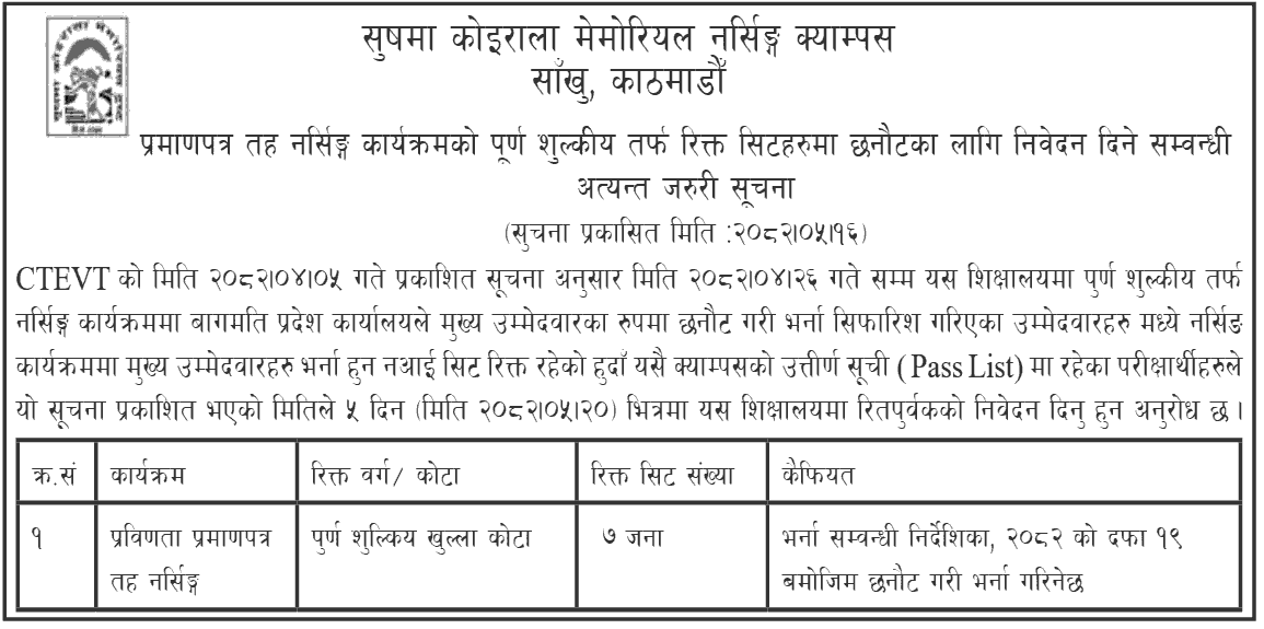 Sushma Koirala Memorial Nursing Campus PCL Nursing Admission 2082 